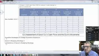 Fin225  Chapter 12 Managing Economic Exposure and Translation Exposure with Mind Map Dr George Mocho