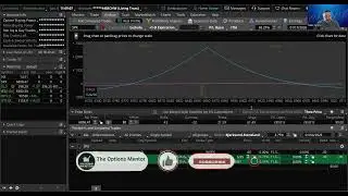 Опционы на индекс SPX на новый год