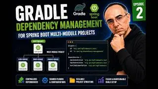 Gradle Multi-Module Projects Finally Make Sense! | Spring Boot Dependency Management