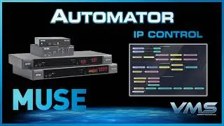 Automator - IP Control | MUSE