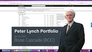 Peter Lynch Portfolio - Boise Cascade (BCC)