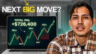Swing Trade Forecast: Monday Night Market Breakdown (Crypto & Forex 12/29/25)