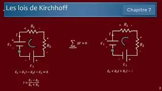 Les lois de Kirchhoff