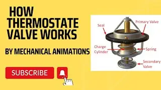 How thermostate valve work/  Role of thermostate valve in cooling system/ parts of thermostate valve