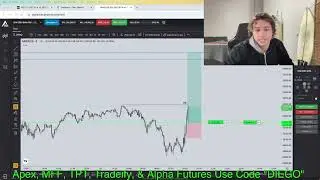 Досрочное закрытие моей крупнейшей сделки за всю карьеру из-за страха +2050 долларов.