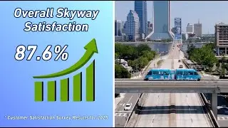 Better Together: Skyway Customer Satisfaction Survey Results 2025