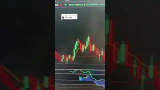 TAO & ONDO Crypto Analysis 📈 | Key Trade Levels &ndash; July 5, 2025