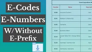 List Of E-Numbers Or E-Codes