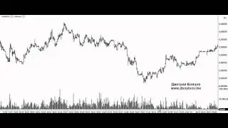 Watch  - Спред