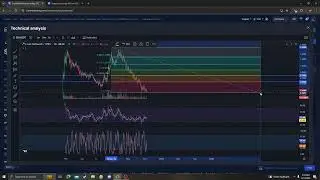 Crust Network CRU CRYPTO, PRICE PREDICTION, TARGETS, ANALYSIS AND OPINION TODAY