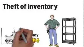 Shipping Process