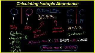 Calculating Isotopic Abundance | Easy Chemistry Help