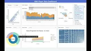 Interactive NBA Stats Dashboard | CSE564 Visualization Project