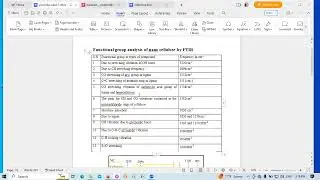 Nano cellulose FTIR analysis