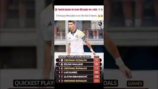 #ViralPost#SportsBuzz#FootballFans#SoccerCommunity#BreakingRecords#FootballLegends#FIFAStats#Trend