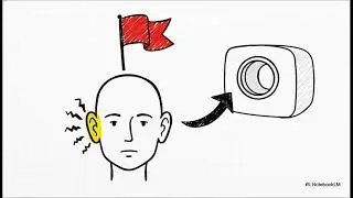 The Doctor's Ear - Clinical Tinnitus and Hearing Loss: Diagnostic Review