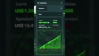 I MADE $2318 WITH THIS STRATEGY IN 5 HOURS #SHORTS