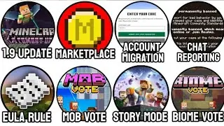 Every Minecraft Controversy Explained In 5 Mins 