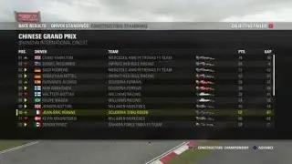 F1&trade; 2014 Sprint Mode championship (2015 Game) - Part 4