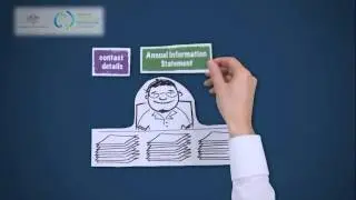 The ACNC Charity Portal - Turkish