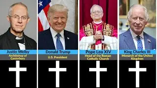 100 most influential christians