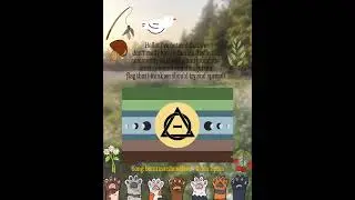 Therian flag :3 | Spread the news! #therian  #therianthropy  #otherkin #alterhuman