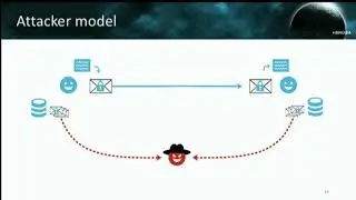 Efail: Breaking S/MIME and OpenPGP Email Encryption using Exfiltration Channels
