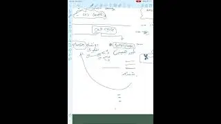 Cell cycle & mitosis grade 11 & inventory g 12 STEM 