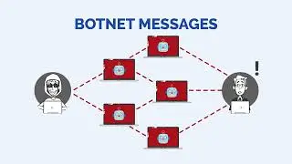 Email Security Video - Sectram