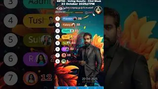 உங்க ஓட்டு யாருக்கு?  Bigg Boss Vote Result Today Tamil Season 9 Vijay TV Jiohotstar #bbt9 #shorts