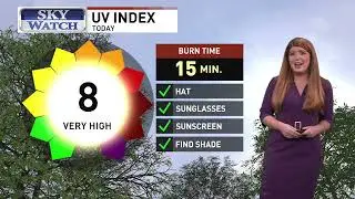 September 10, 2025 weather forecast