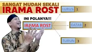 IRAMA ROST UNTUK PEMULA | POLA YANG SANGAT MUDAH DAN SEDERHANA QS AL-MA'UN | Ari Abdullah