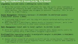 FIN 301- Financial Analysis of 1-800-Flowers.