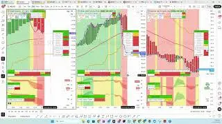 #livetrading  Price Action Trading: Sniping Bottoms in Gold, Silver & Nat Gas (MCX Live)