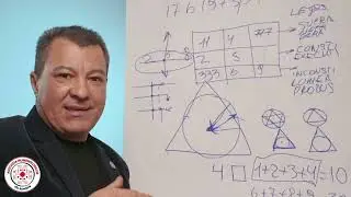 Numerologia - Extras din Cursul &icirc;nregistrat de numerologie bazică cu Anatol Basarab