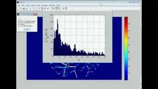 How to use M-files