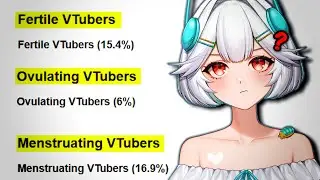 Ellie on Vtuber Ovulation Tracker