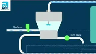 Cooling Tower - Automatic Chemical Dosing and Monitoring System