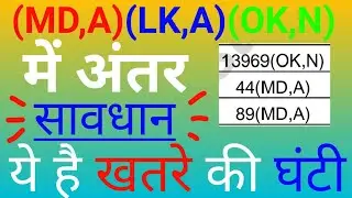 Bihar Electricity Bill LK/MD/OK Kya Hai | Bijali Bill Me Bill Generated By OK/MD/LK Full Detail 2023