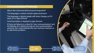 Vermont's AVIP -  Inspection and Diagnostics