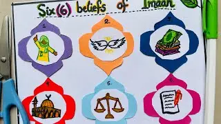 6 Beliefs of Imaan | The Six Pillars of Iman for Kids | 6 Articles of Faith | ارکان ایمان | TLM