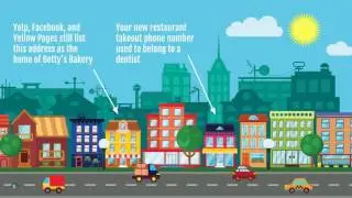 TechWyse Presents: Supercharge your Internet Marketing Strategies for 2017
