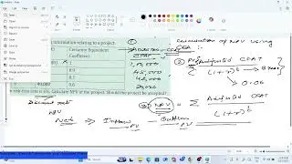 Xavier's BMS 2024 Question Paper of Financial Management | Solved | Certainty Equivalent Coefficient