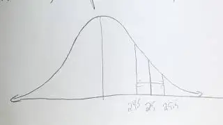 Continuity Correction Example