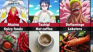 Favorite Foods of One Piece Characters