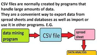 importing exporting between csv files and data frames  PART 1