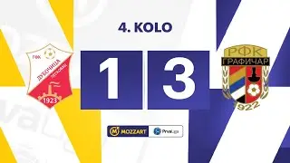 Mozzart Bet Prva liga Srbije 2024/25 - 4.Kolo: DUBOČICA – GRAFIČAR 1:3 (0:1)