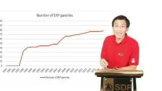 GE 2020 Online Rally: Dr Chee Soon Juan
