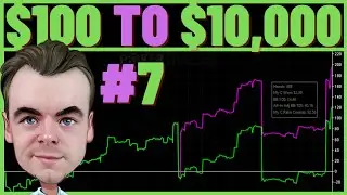 BANKROLL CHALLENGE EP 7: 2NL (Twitch Poker Cash Game Highlights)