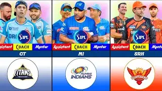 IPL 2026 || All Teams Final Head Coach - Assistant Coach & Mentor List || IPL 2026